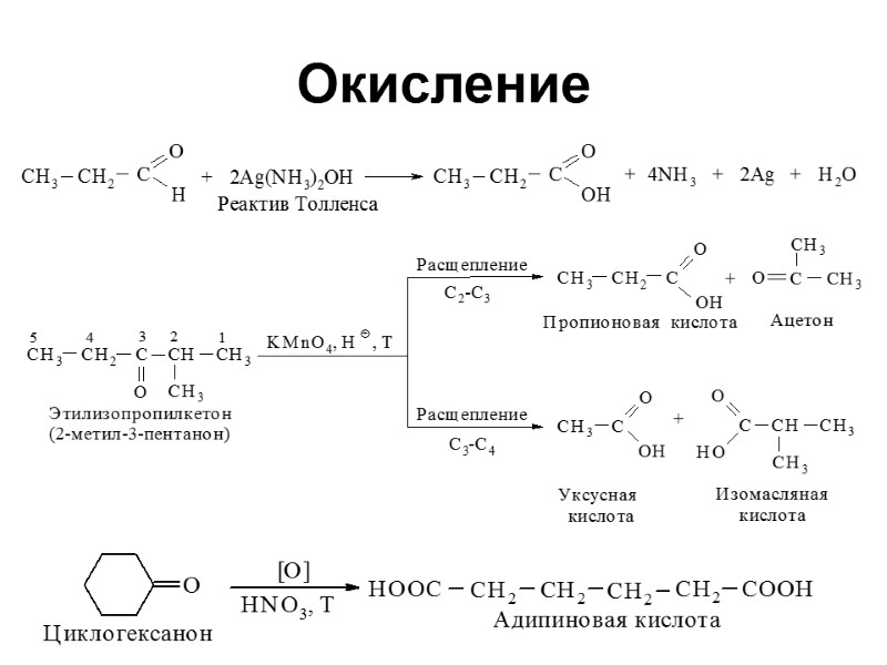 Окисление